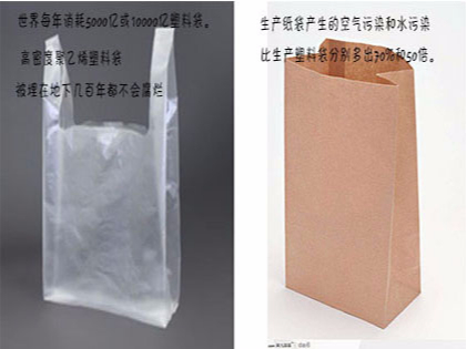 塑料袋or紙袋還是（shì）生物降解袋？